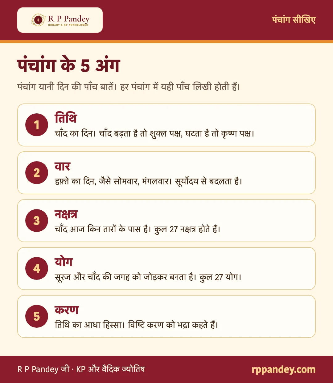 पंचांग के 5 अंग: तिथि, वार, नक्षत्र, योग और करण