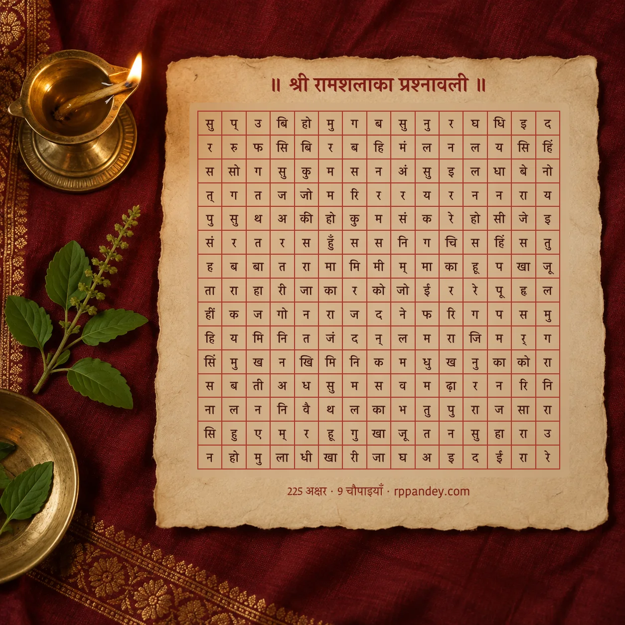 श्री रामशलाका प्रश्नावली चार्ट: 15×15 के 225 अक्षर (Ram Shalaka Prashnavali chart)